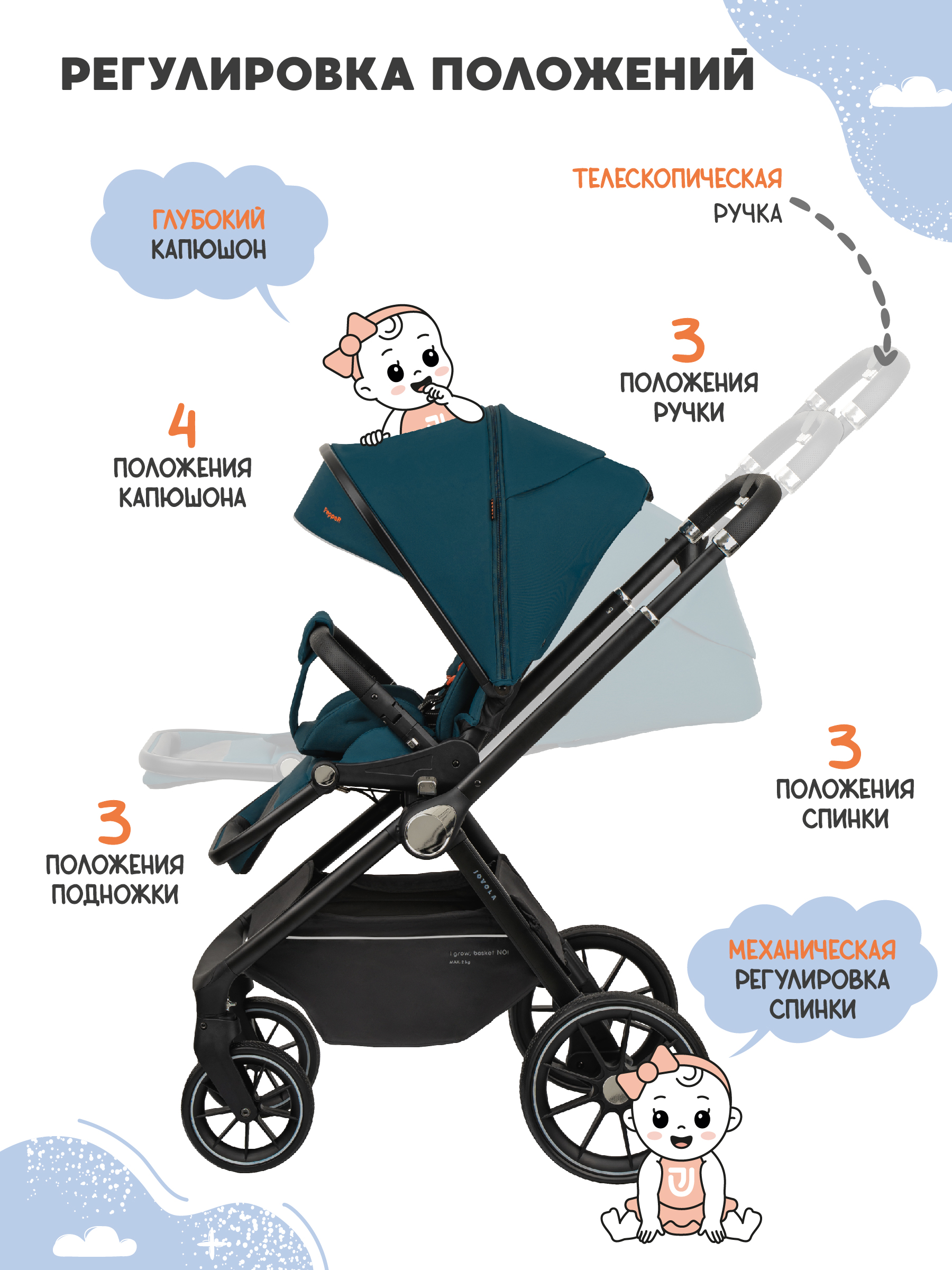 Коляска прогулочная JOVOLA Pepper всесезонная зеленый - фото 4