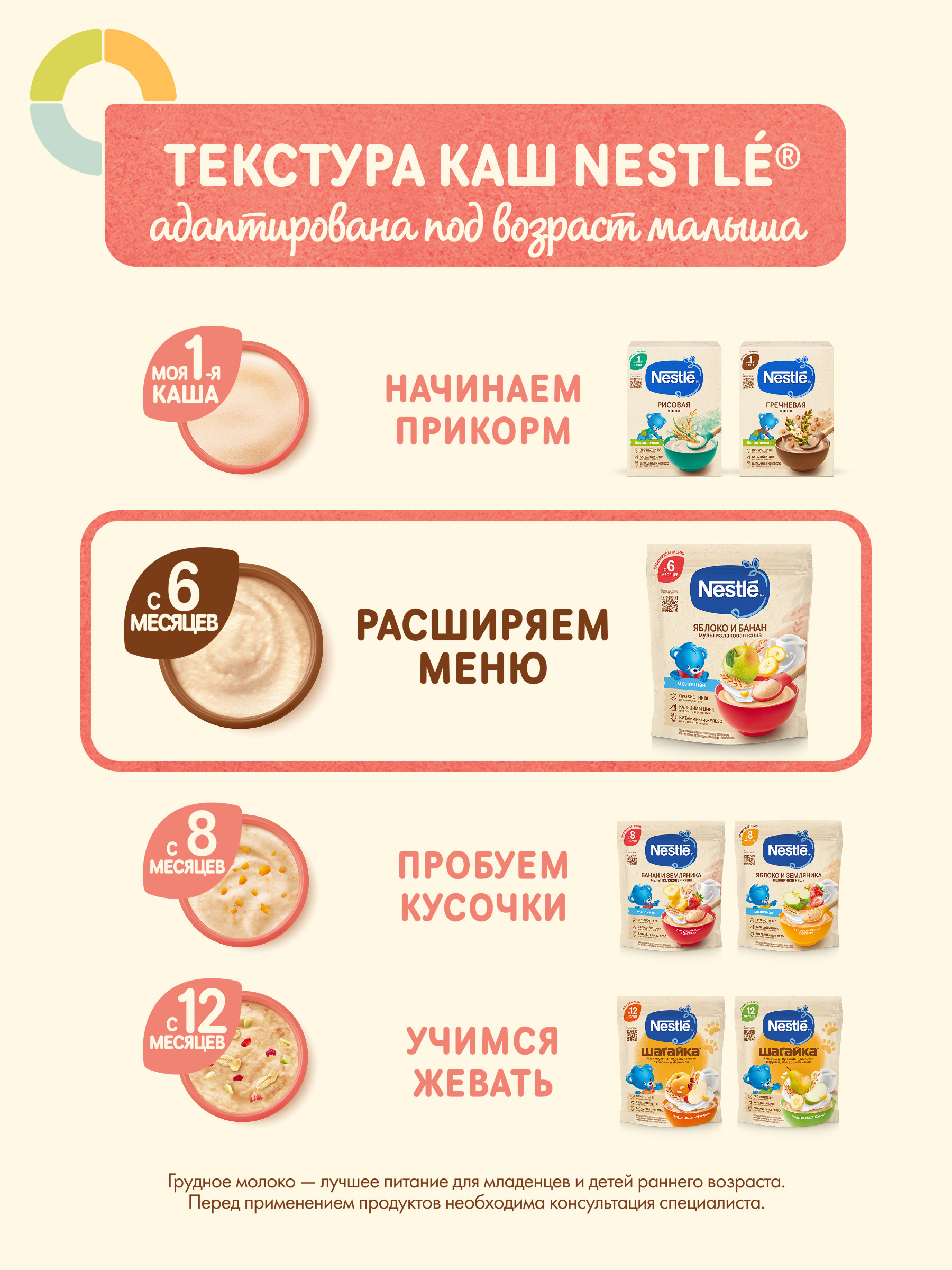 Каша молочная Nestle Мультизлаковая яблоко банан 200г - фото 8