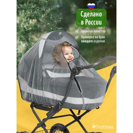 Сетка от насекомых Trottola