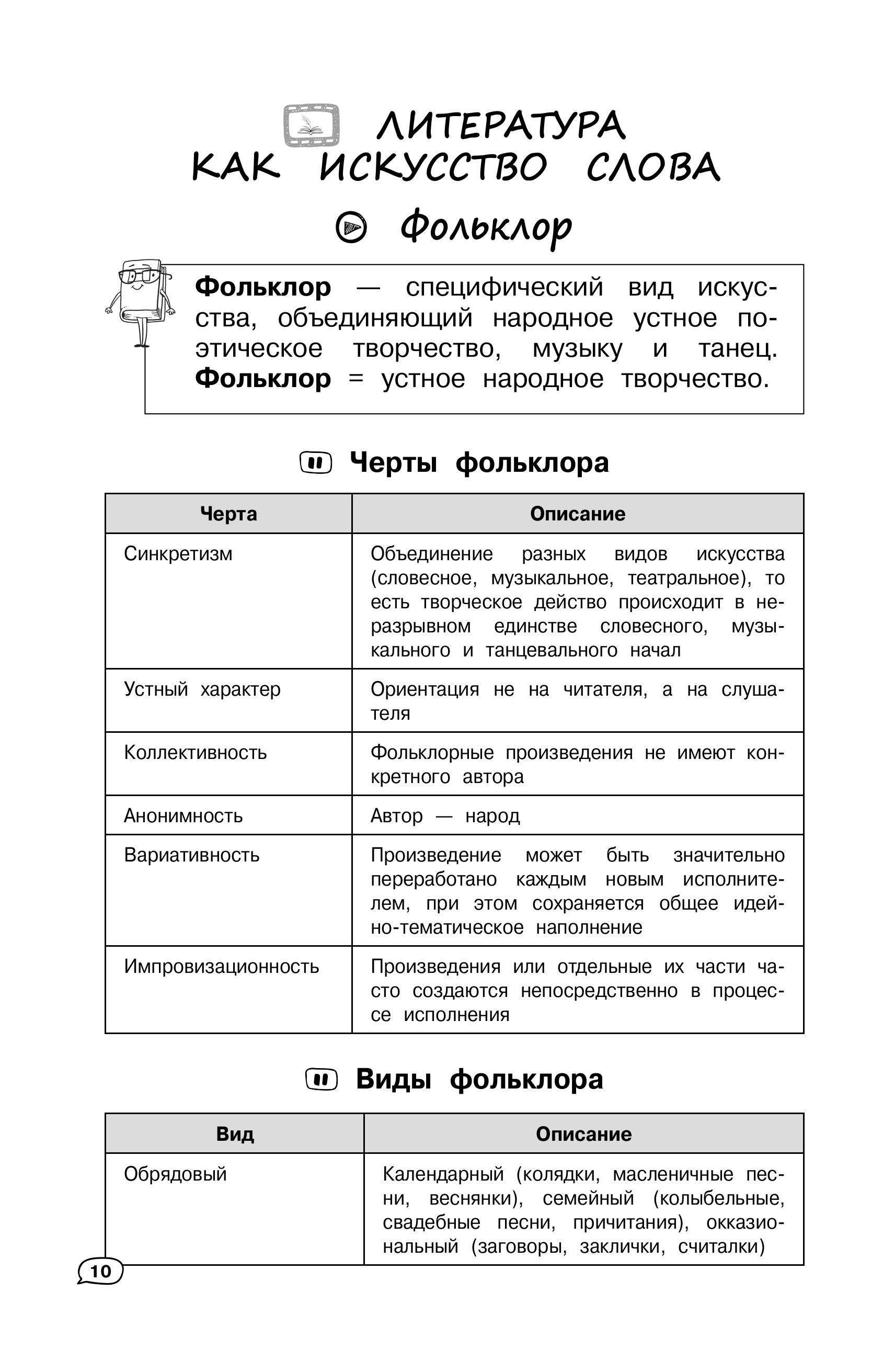Книга Эксмо Литература - фото 9