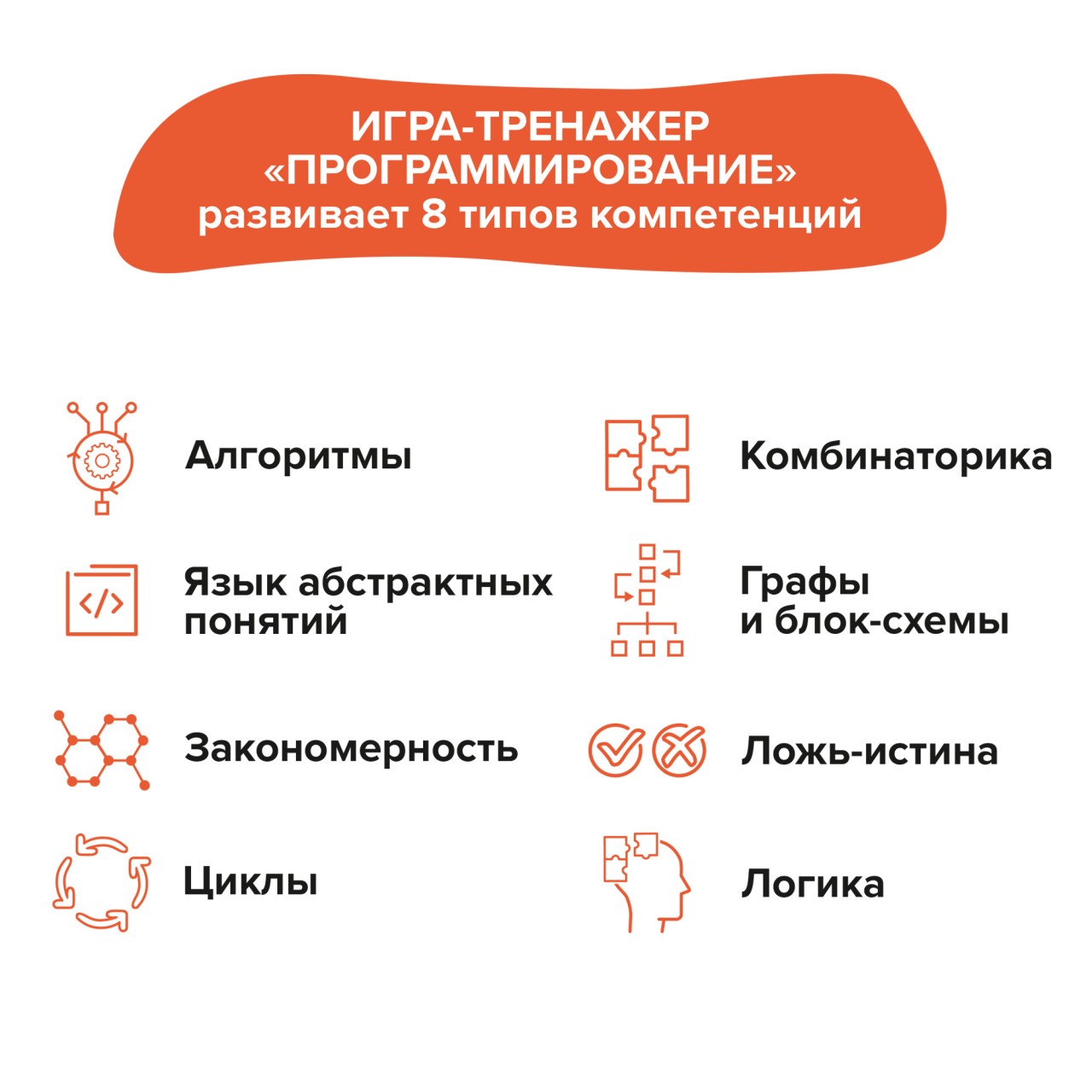 Настольная игра Brainy Trainy Программирование - фото 14