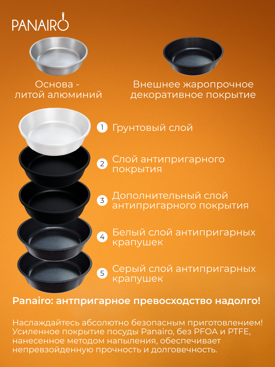 Кастрюля Panairo Raitens induction 3,3л. - фото 4