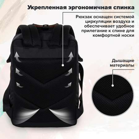 Рюкзак Brauberg Friendly