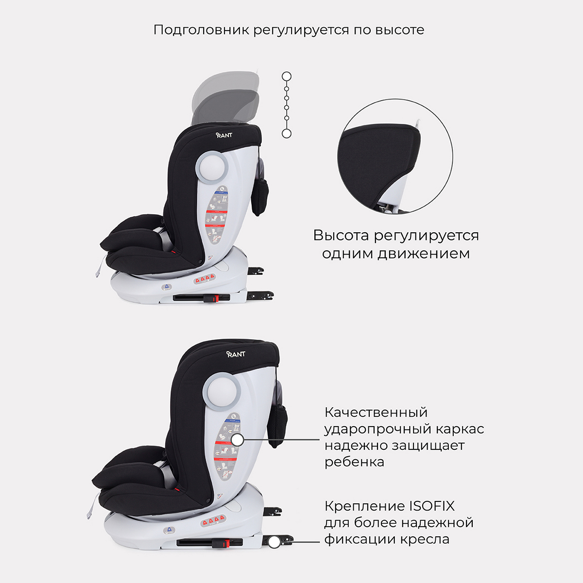 Автокресло Rant Drive Active Line Black Isofix 0+/1/2/3 (0-36 кг) - фото 4