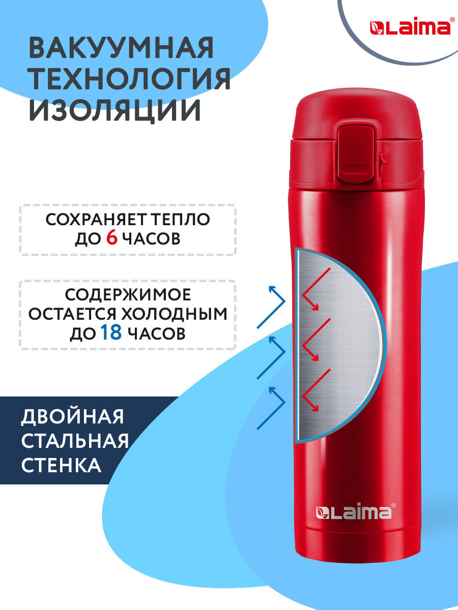 Термокружка Лайма автомобильная 470 мл термостакан для кофе и чая - фото 4