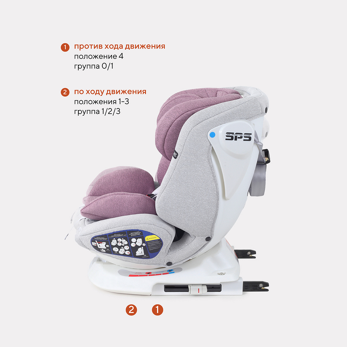 Автокресло Rant Nitro Isofix 0+/1/2/3 (0-36 кг) - фото 7