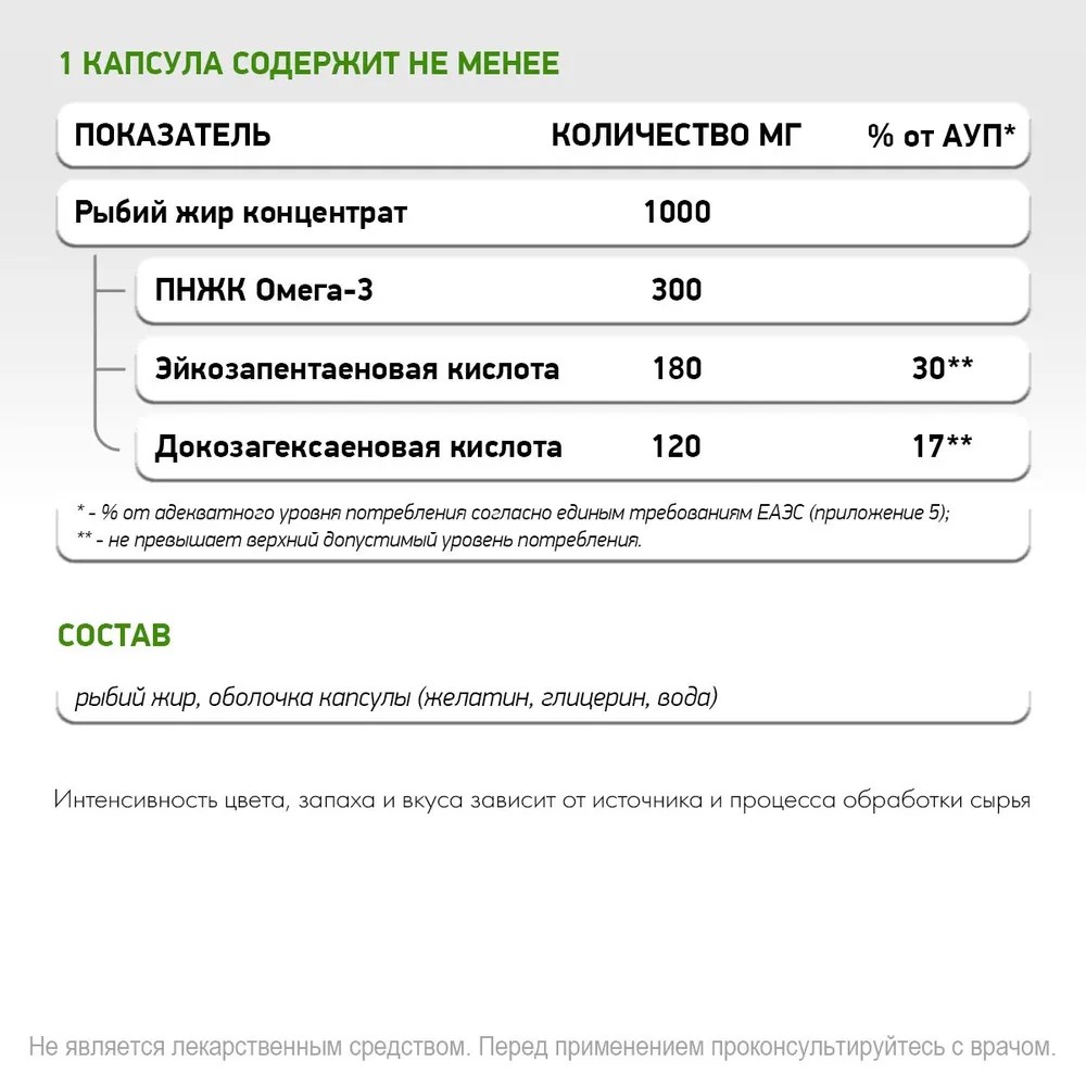 Омега 3 ДГК 260 ЭПК 400 Жирные кислоты NaturalSupp Сокращение сердечной мышцы, поддержка эластичности суставов 240 капсул - фото 3