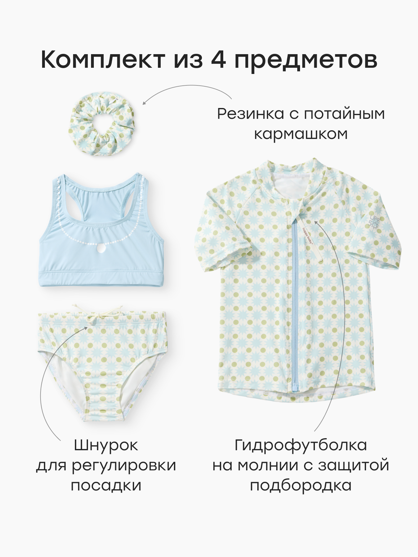 Комплект купальный Happy Baby 50707-1_blue-green - фото 2