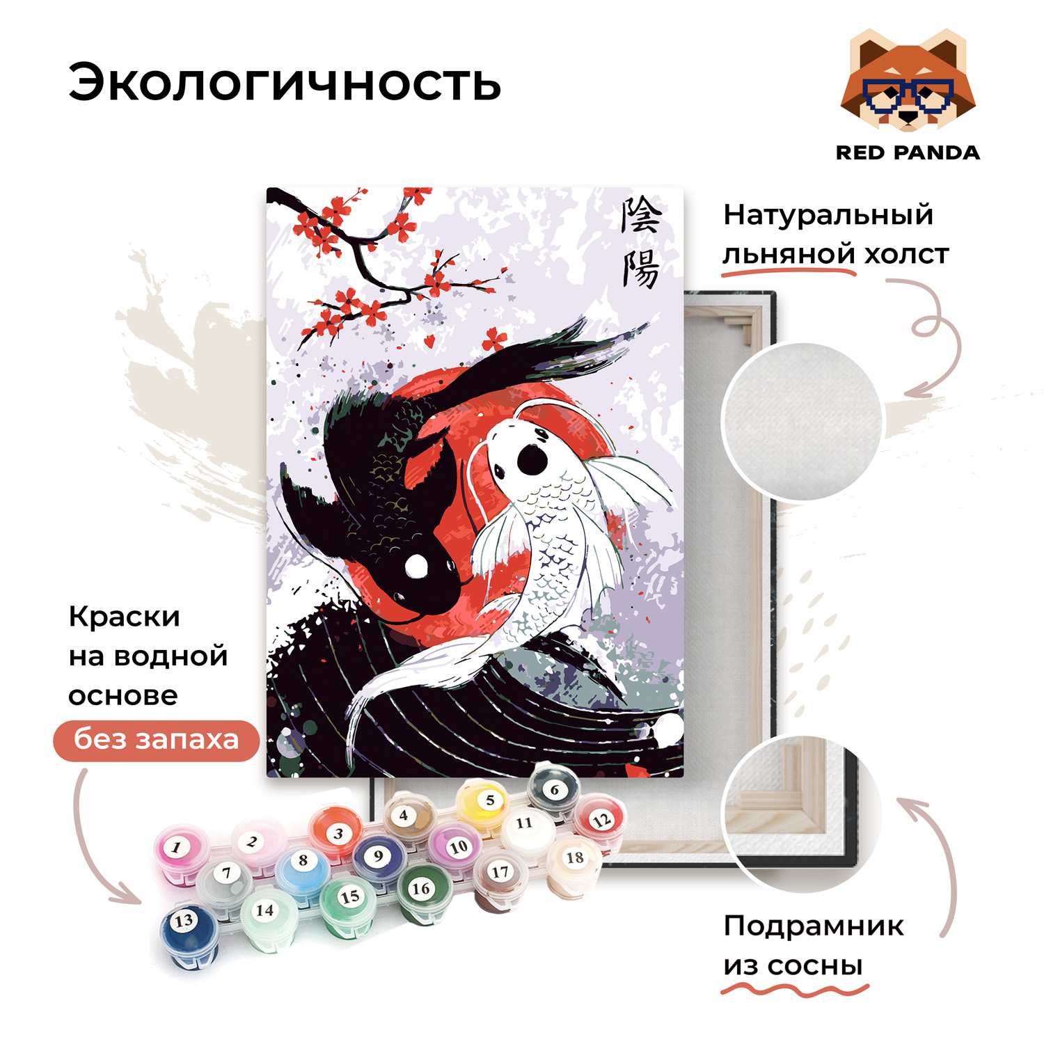 Картина по номерам Red Panda - фото 3