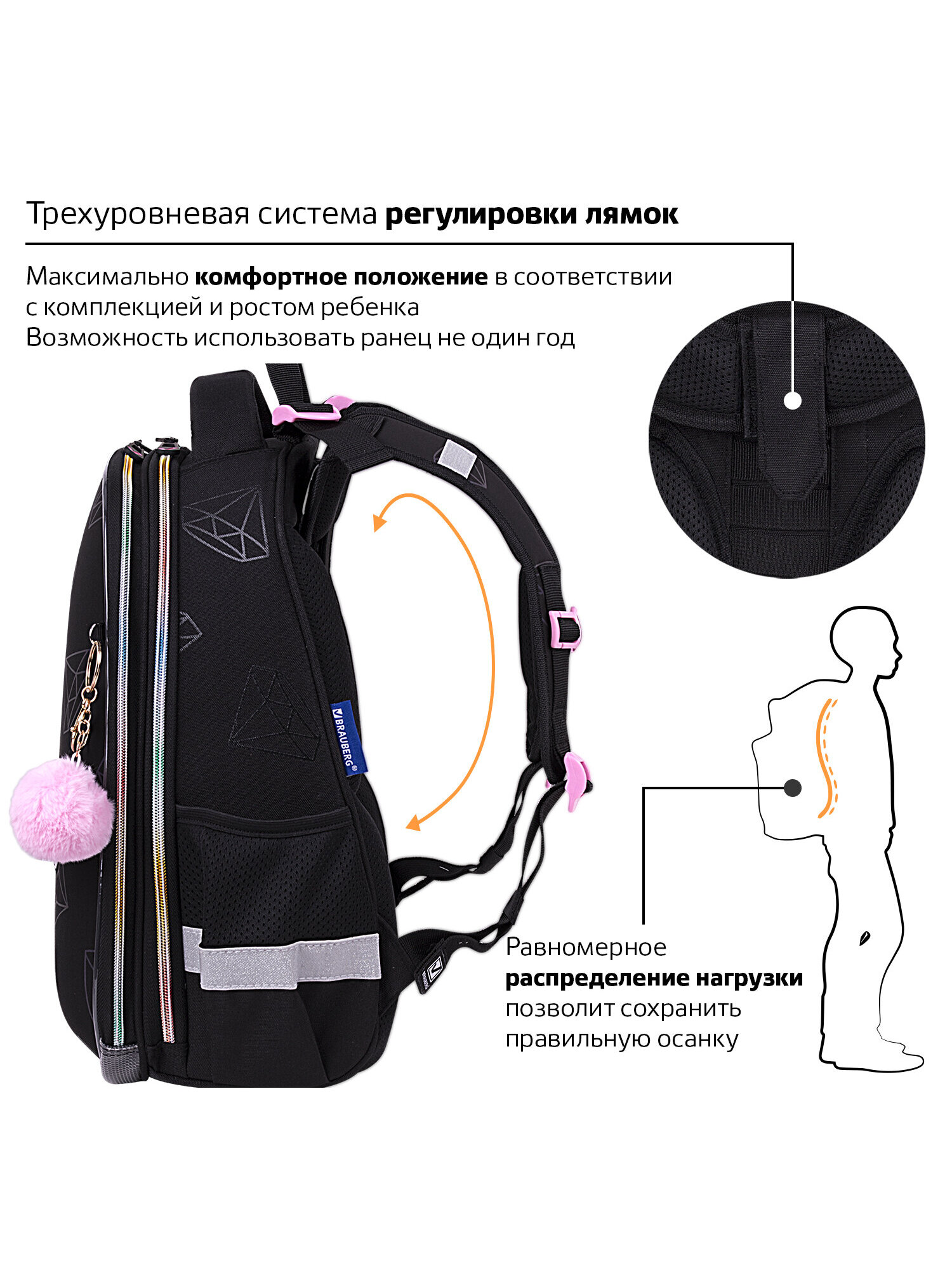 Рюкзак Brauberg - фото 5