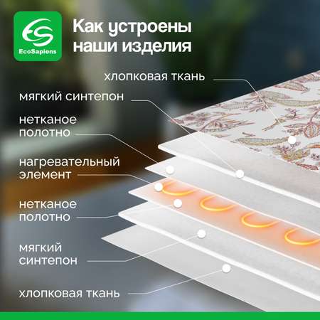 Электрическая грелка EcoSapiens Экогрейка с подогревом 30х40 см красная