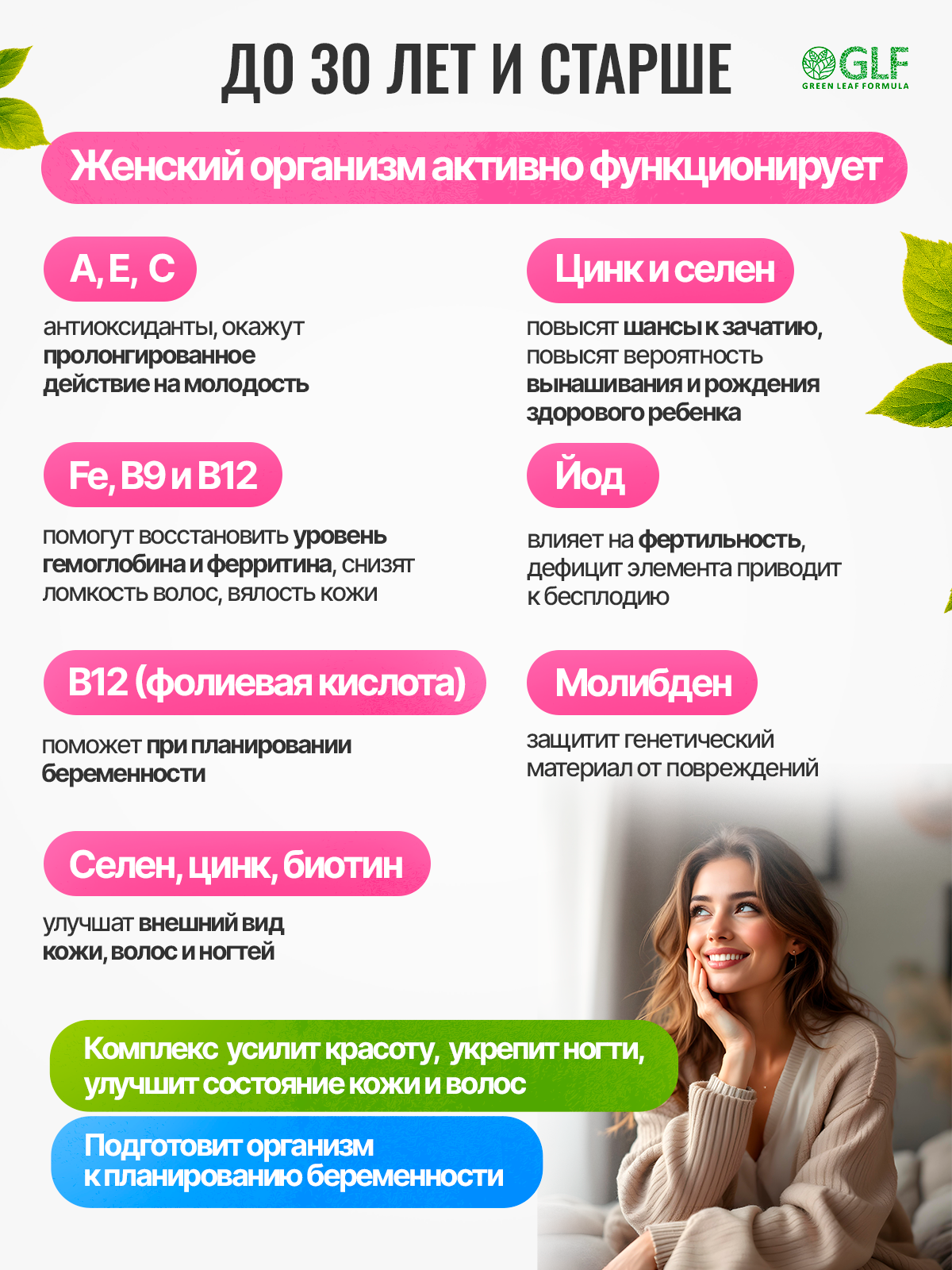 Мультивитамины для иммунитета Green Leaf Formula для женщин - фото 7