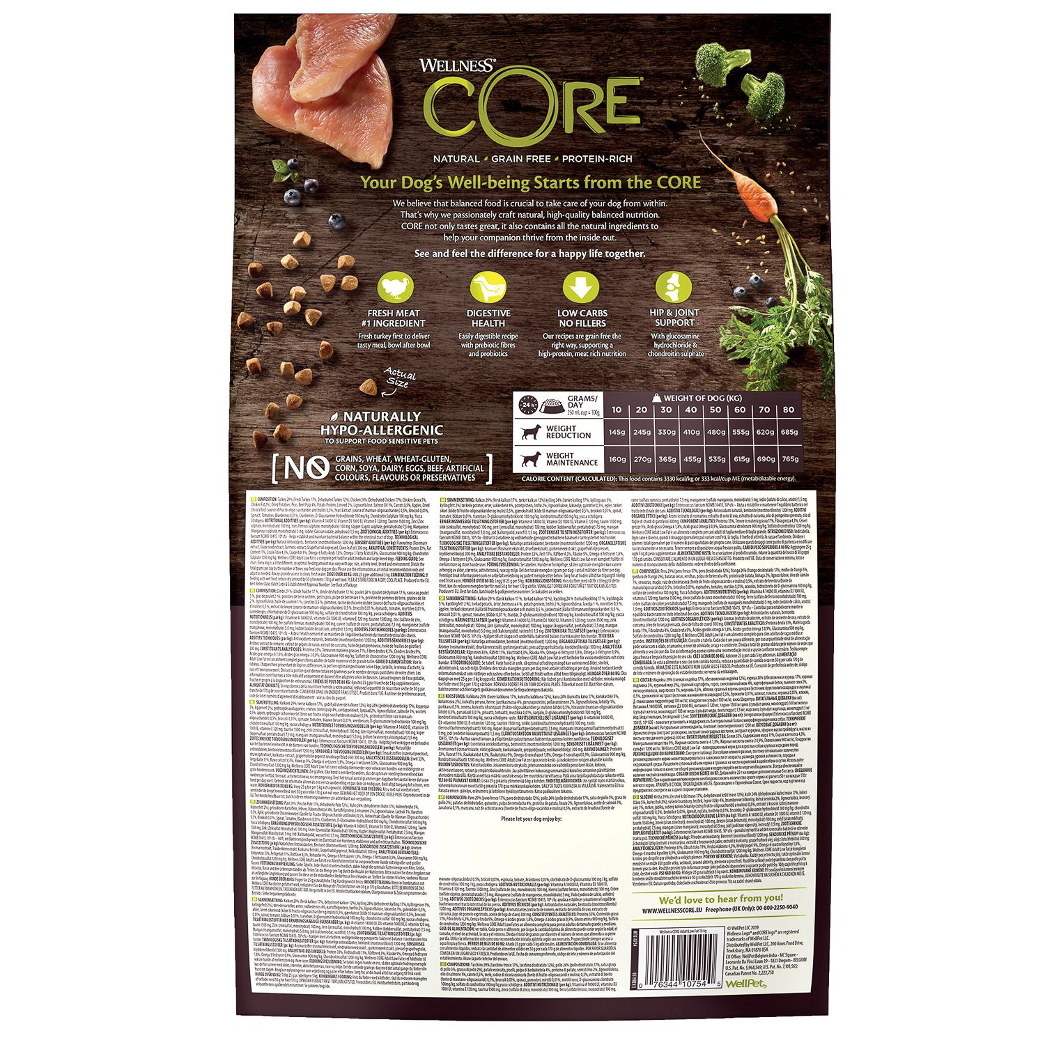 Корм для собак Wellness CORE взрослых средних и крупных со сниженным содержанием жира индейка курица 10кг - фото 10