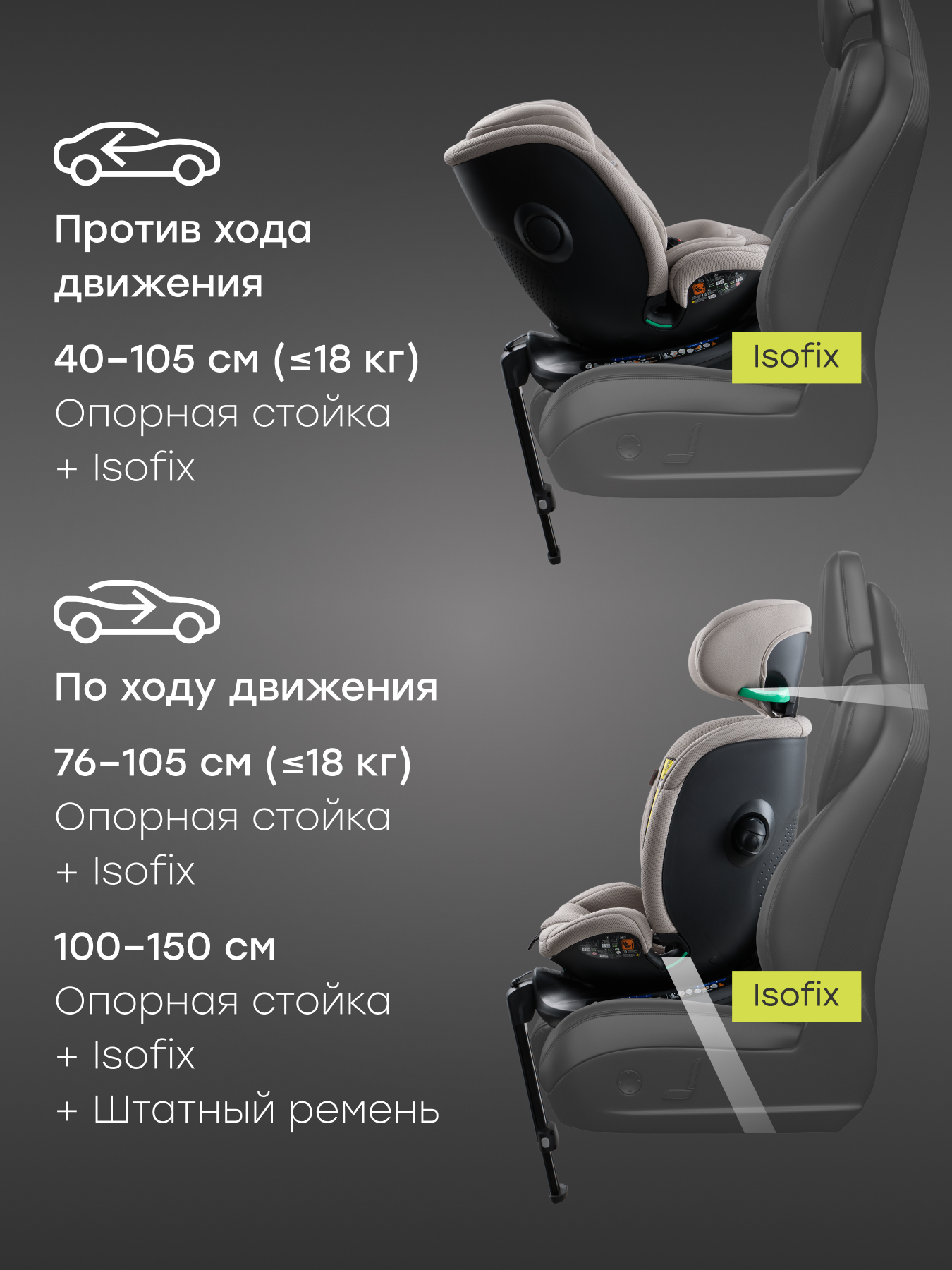 Автокресло Happy Baby Kidster Isofix 0+/1/2/3 (0-36 кг) серый - фото 11