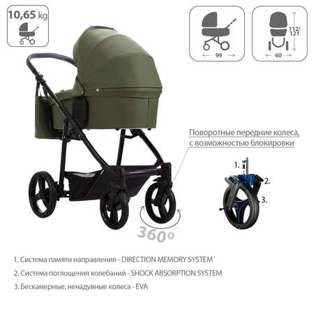 Коляска 2в1 Bebetto Explorer Air Pro