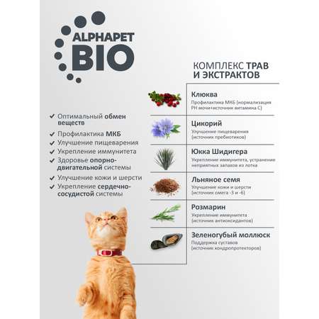 Корм для кошек AlphaPet WOW superpremium взрослых стерилизованных индейка-потрошки 1.5кг
