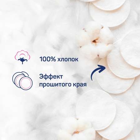 Ватные диски AURA 4 упак. 120 шт.