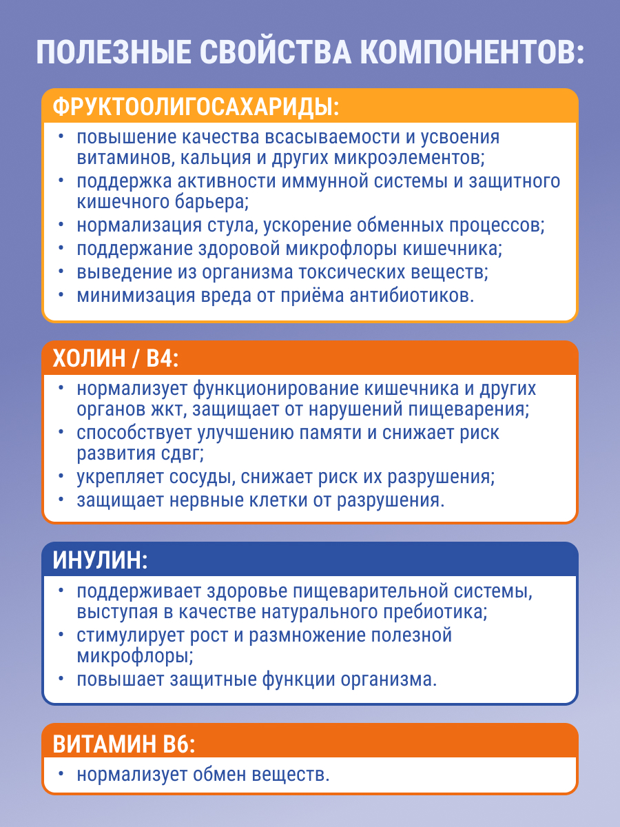 Пребиотики Fabbrica Finagins 60 капсул - фото 6