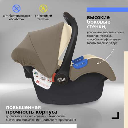 Автокресло Nuovita 0+/1 (0-18 кг)