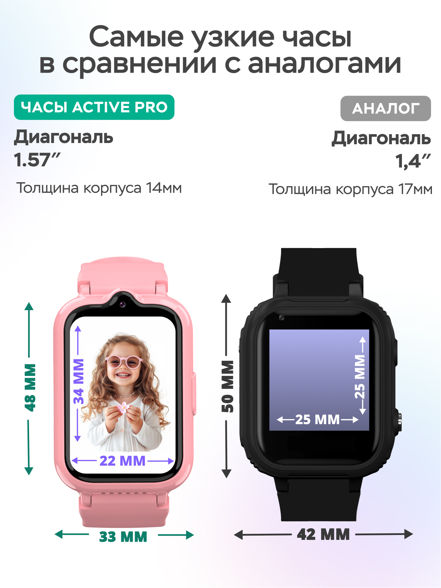 Детские смарт-часы AIMOTO Active Pro 4G GPS розовый - фото 7
