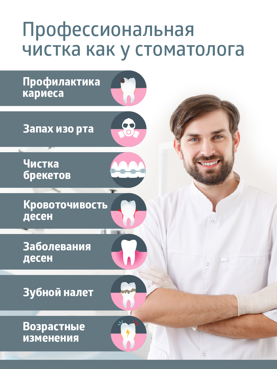 Ирригатор B.Well импульсный 10 реж. - фото 6