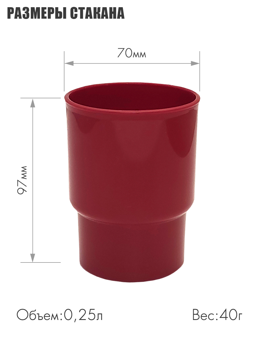 Набор посуды Solaris на 1 персону «Универсальный» красный - фото 9