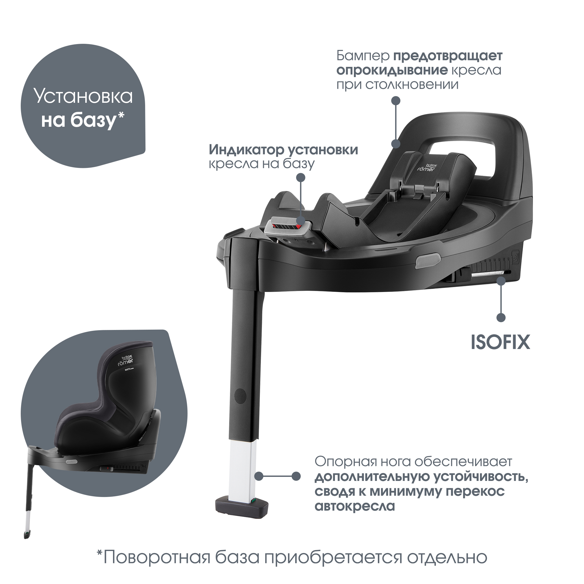 Автокресло Britax Roemer Dualfix 5Z Classic Deep Grey Isofix 0+/1 (0-18 кг) - фото 3