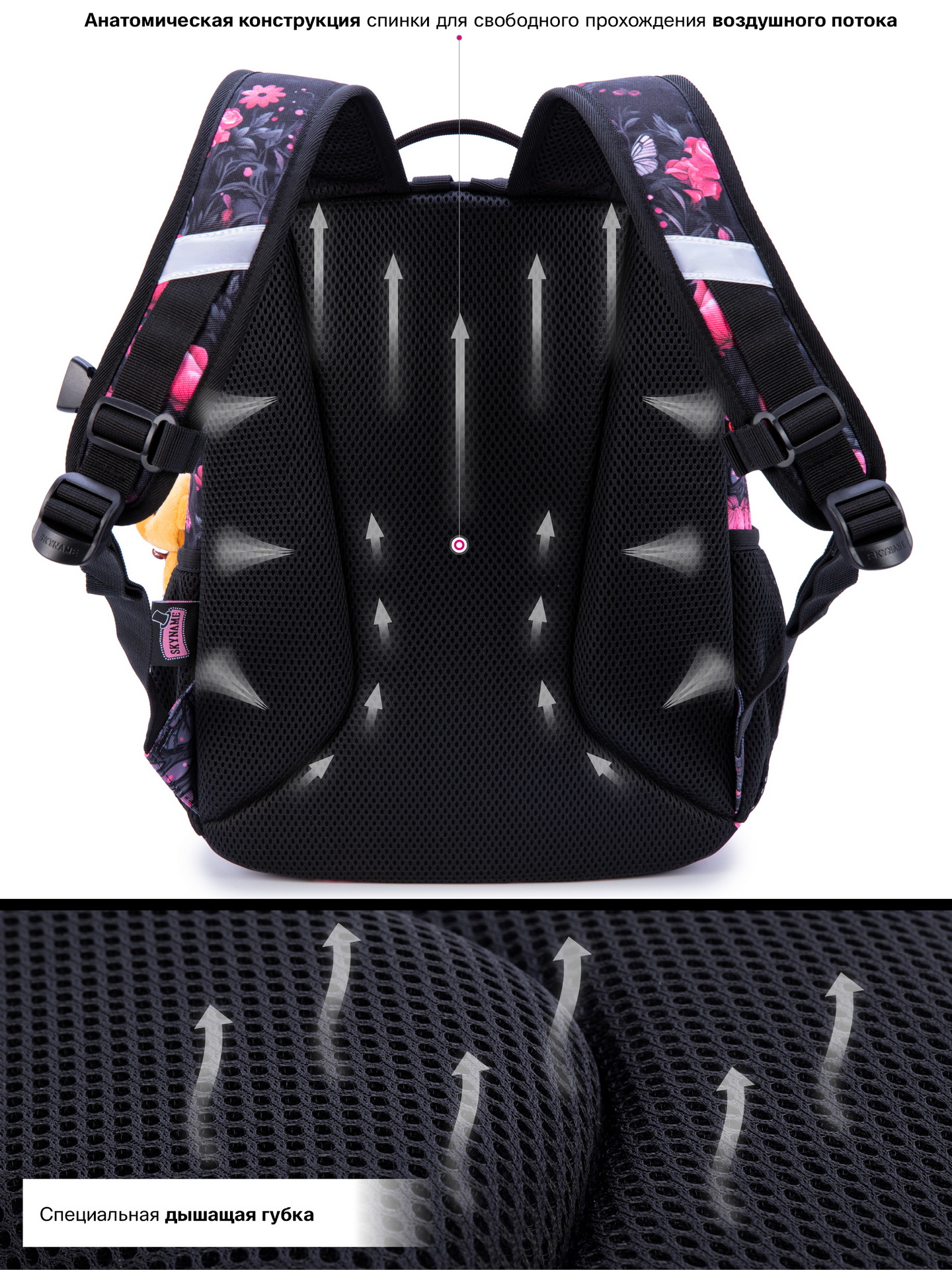 Рюкзак SkyName - фото 10