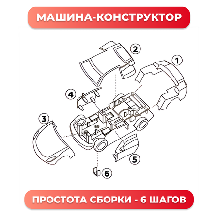 Автомобиль Пламенный мотор