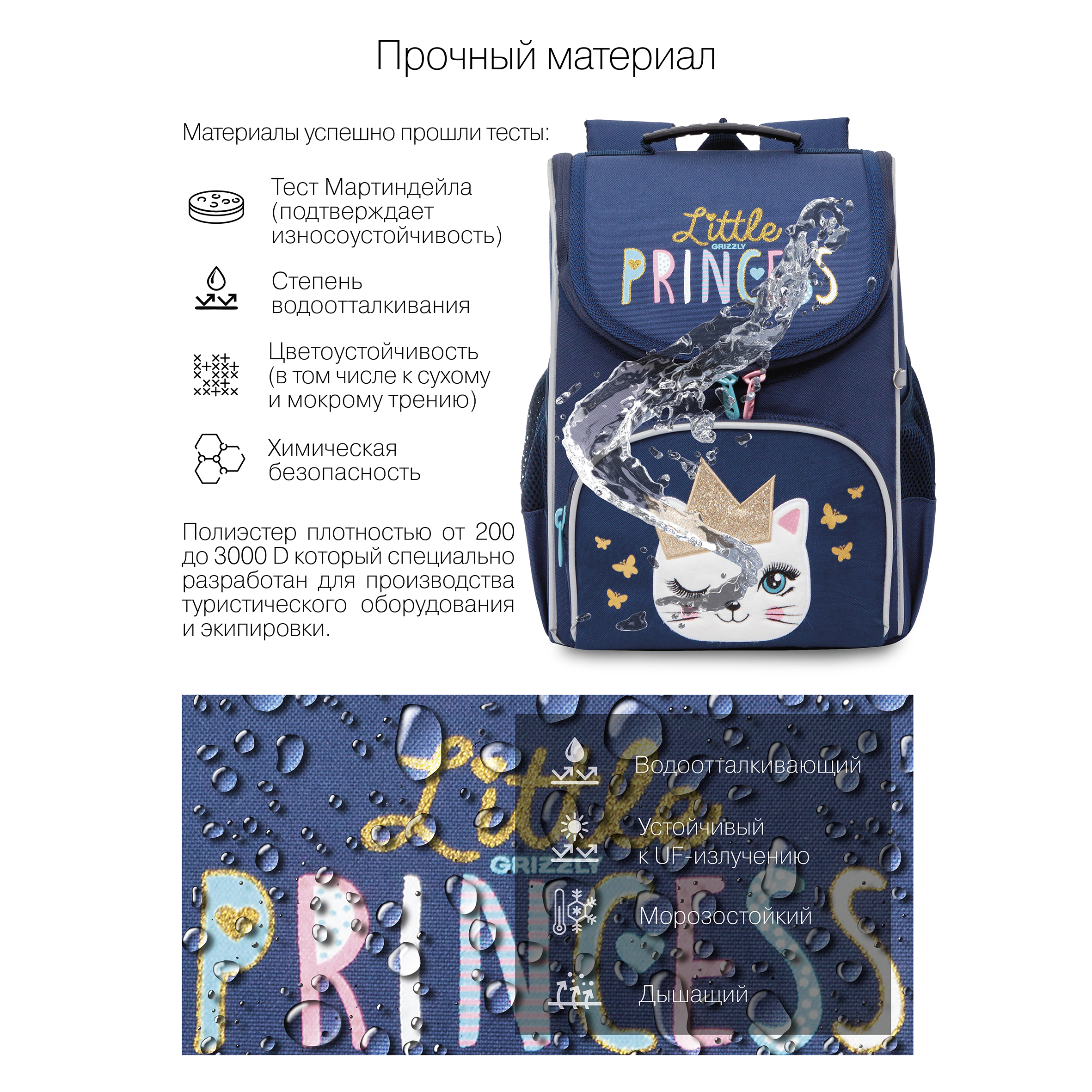 Ранец Grizzly Принцесса - фото 10