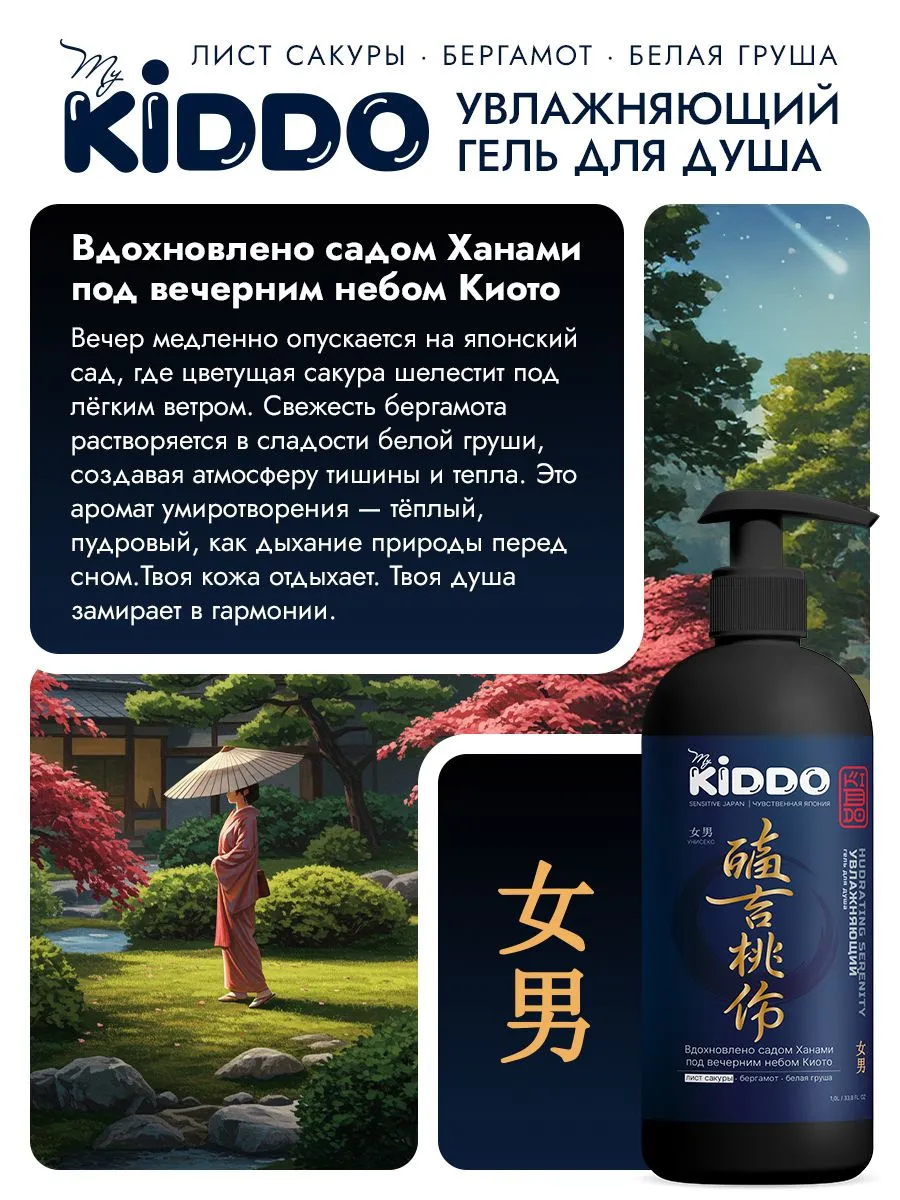 Гель для душа Kiddo hydrating serenity 1000 мл - фото 8