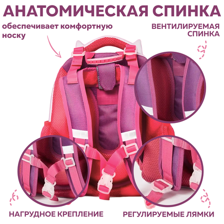 Ранец Планета творчества