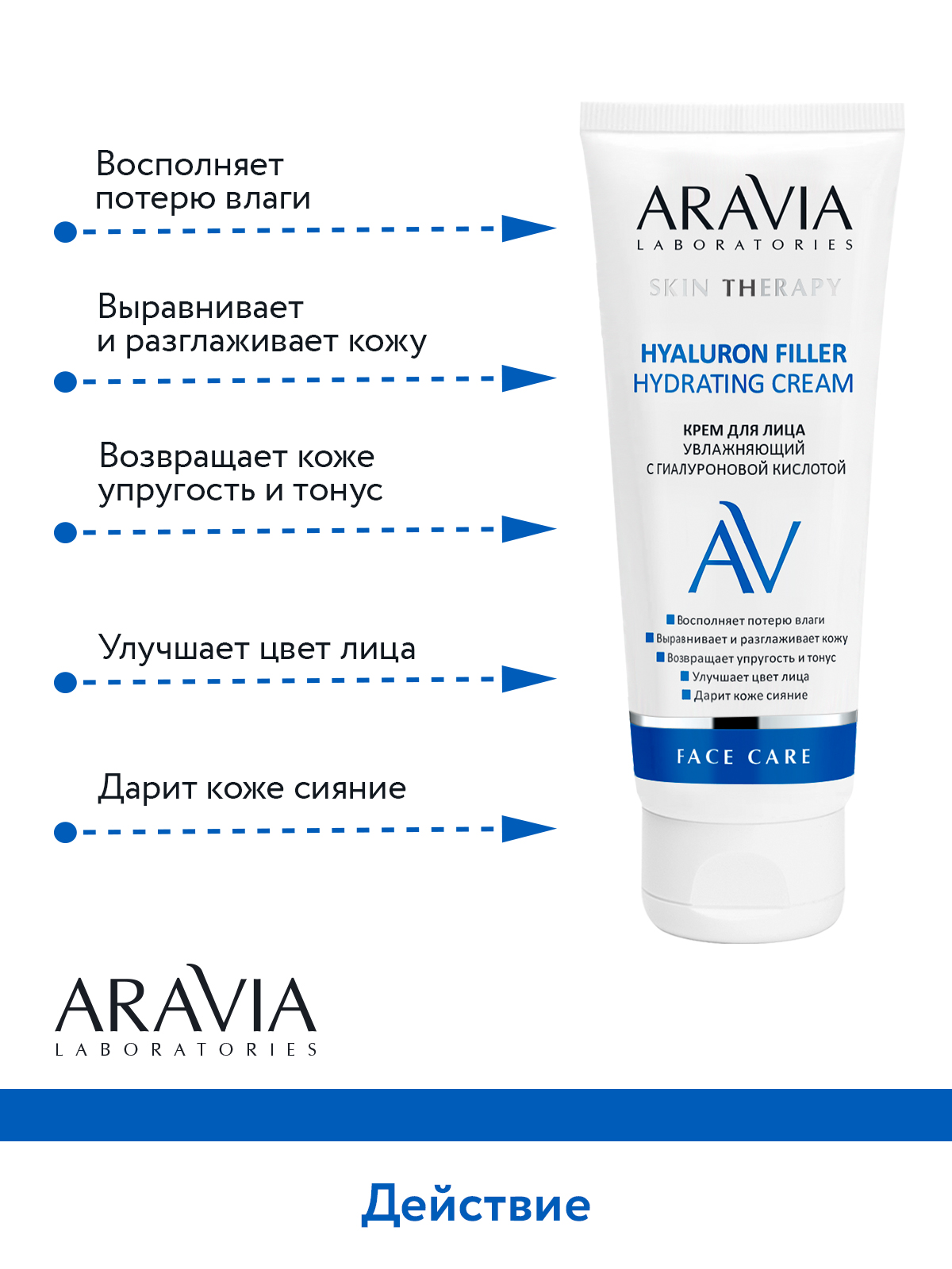 Крем ARAVIA Laboratories Hyaluron Filler Hydrating 50 мл - фото 5