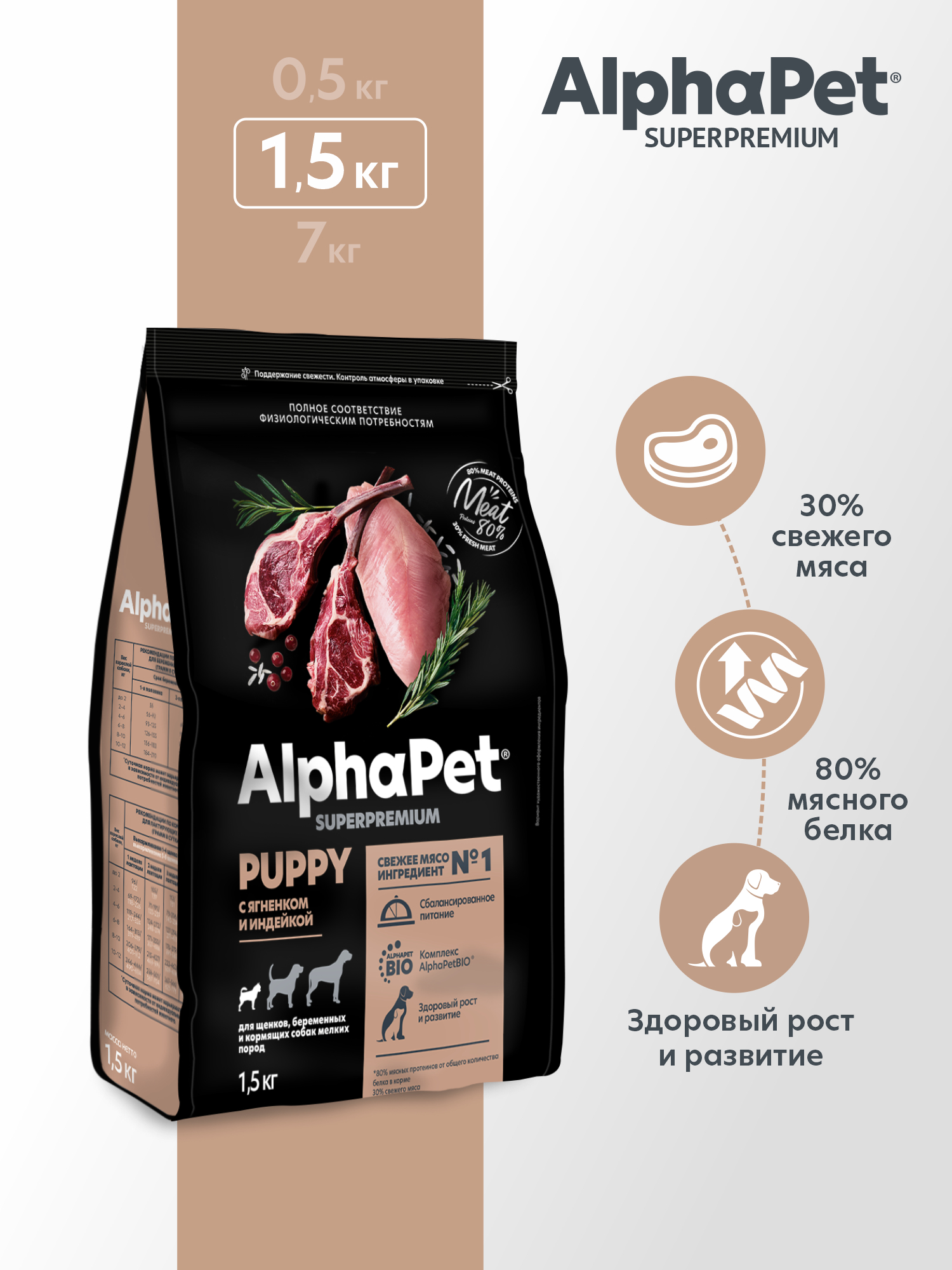 Сухой полнорационный корм холистик AlphaPet с ягненком и индейкой для щенков и собак мелких пород 1,5 кг - фото 1