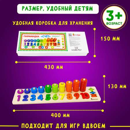 Игрушка Alatoys пирамидка Счетовод в ассортименте