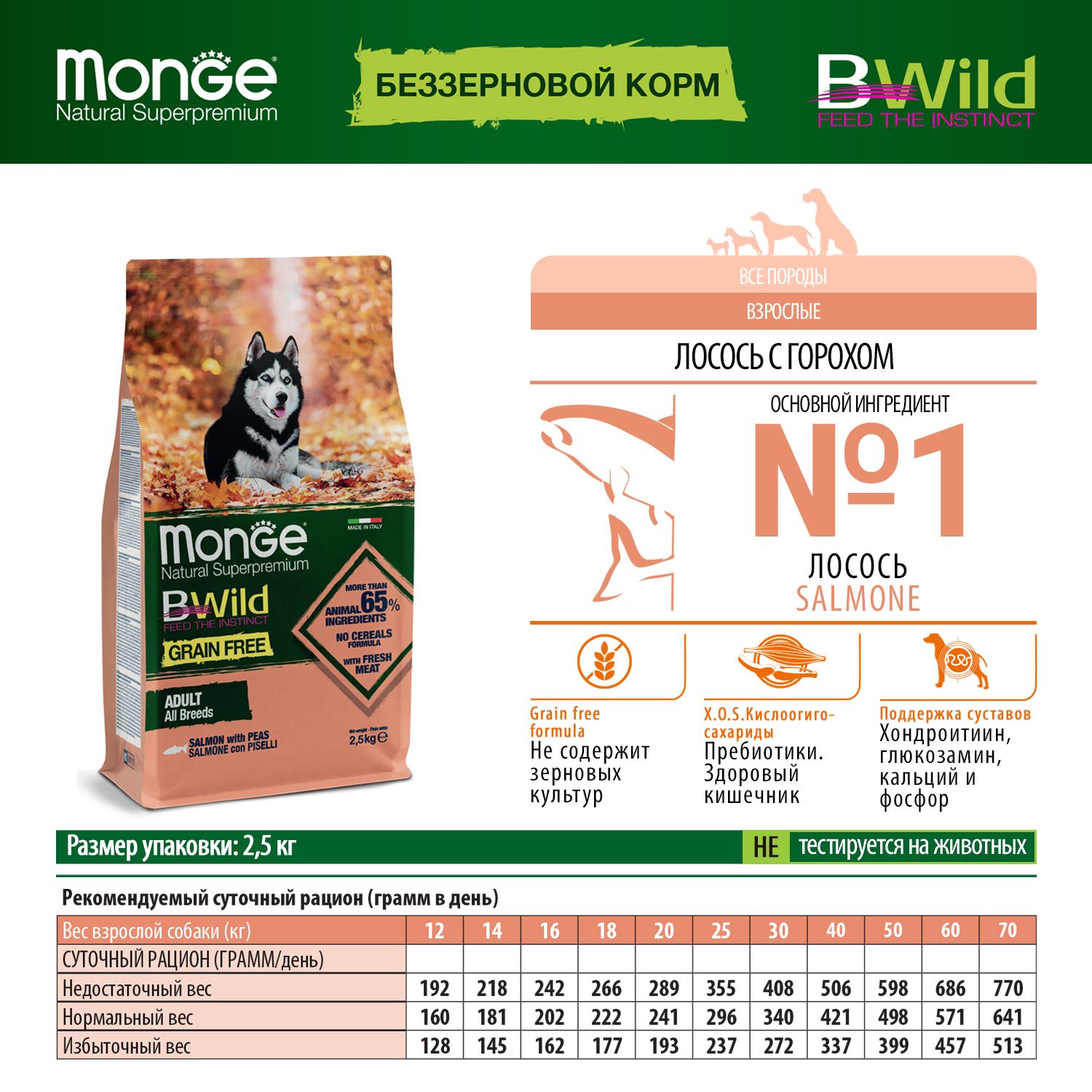 Корм для собак MONGE BWild Grain free из лосося и гороха 2.5кг - фото 7