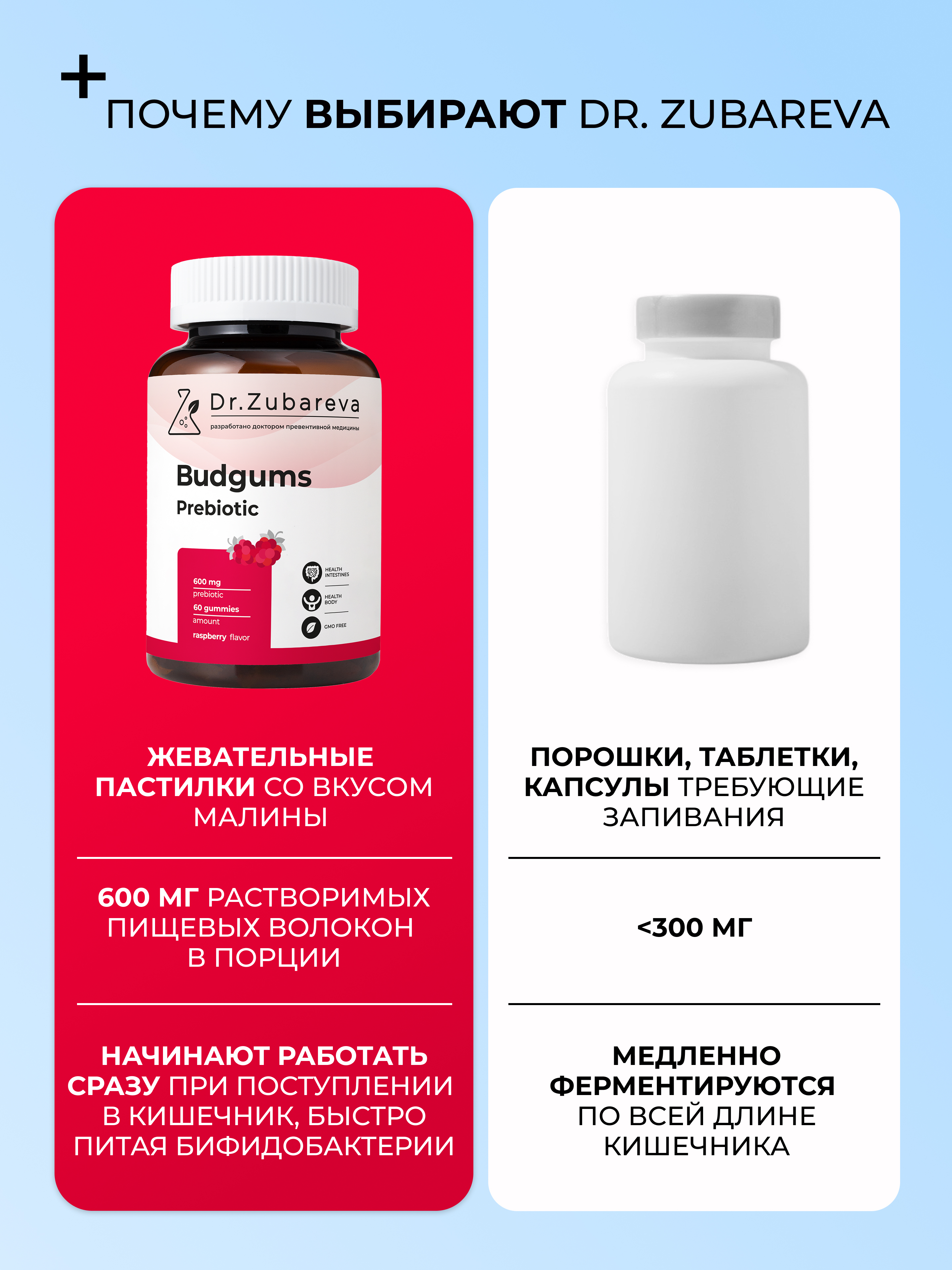 БАД Мармелад Budgums Пребиотик Dr. Zubareva 60 пастилок со вкусом малины - фото 2