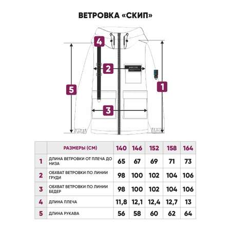 Ветровка Potomok
