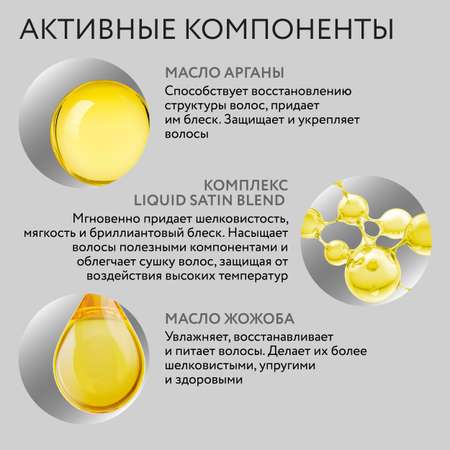 Концентрат Ollin 30 мл