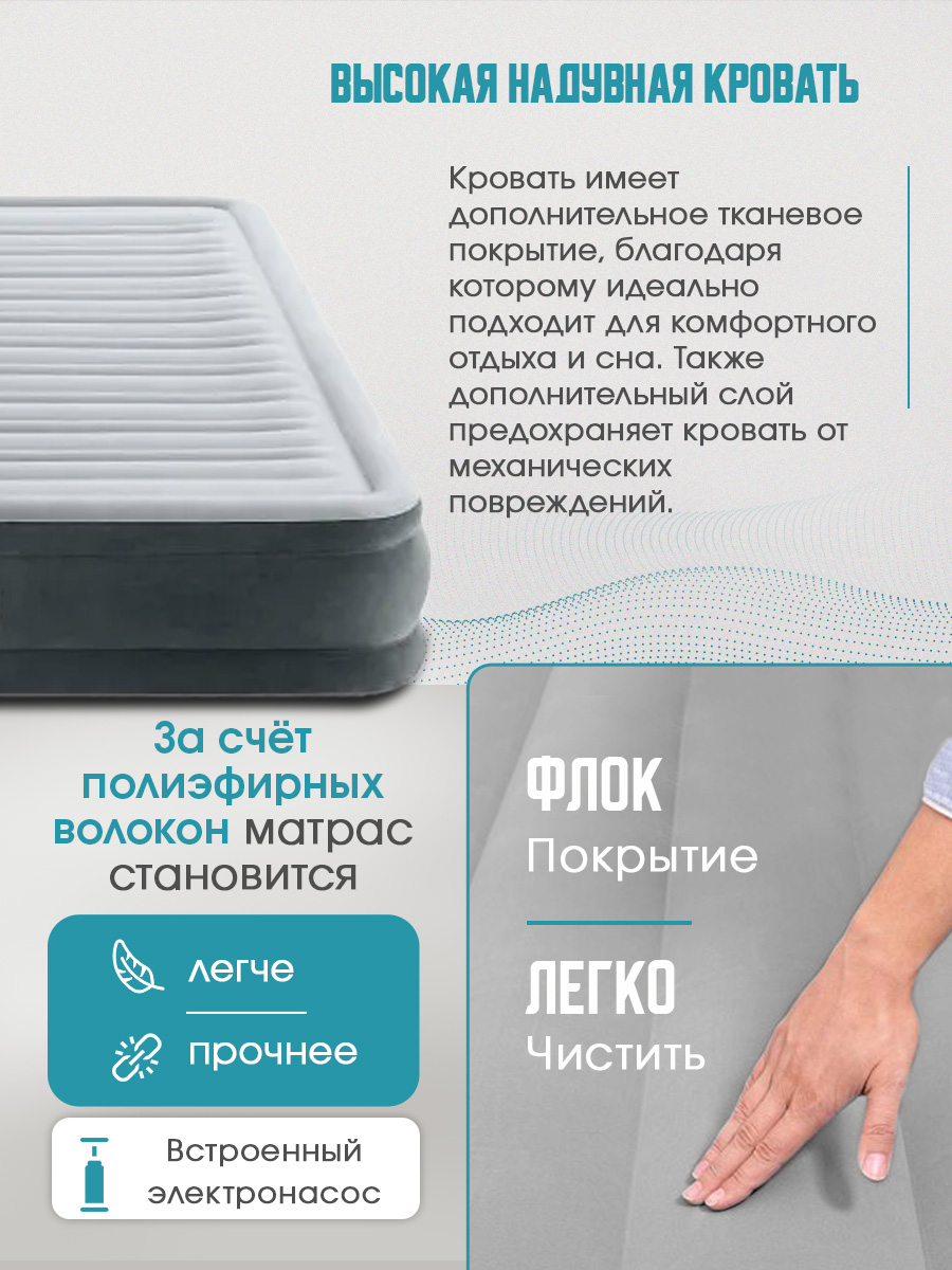 Матрас надувной флоковый Intex Кровать 203х152х33см со встроенным насосом - фото 2