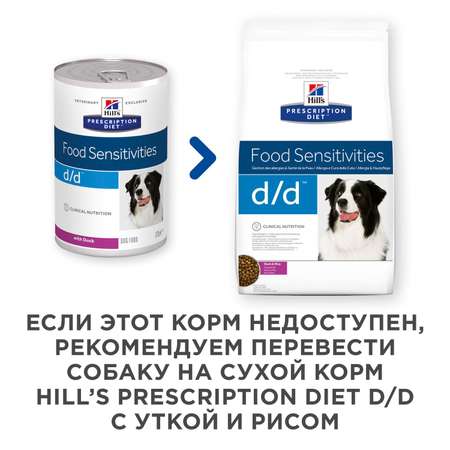 Корм для собак HILLS 370г Prescription Diet d/d Food Sensitivities для кожи при аллергии и заболеваниях кожи с уткой консервированный