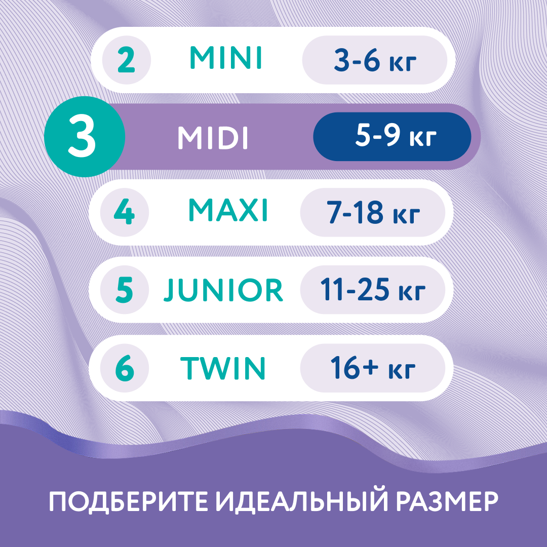 Подгузники Evy Baby M 24 шт. - фото 4