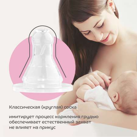 Бутылочка Lubby 125 мл