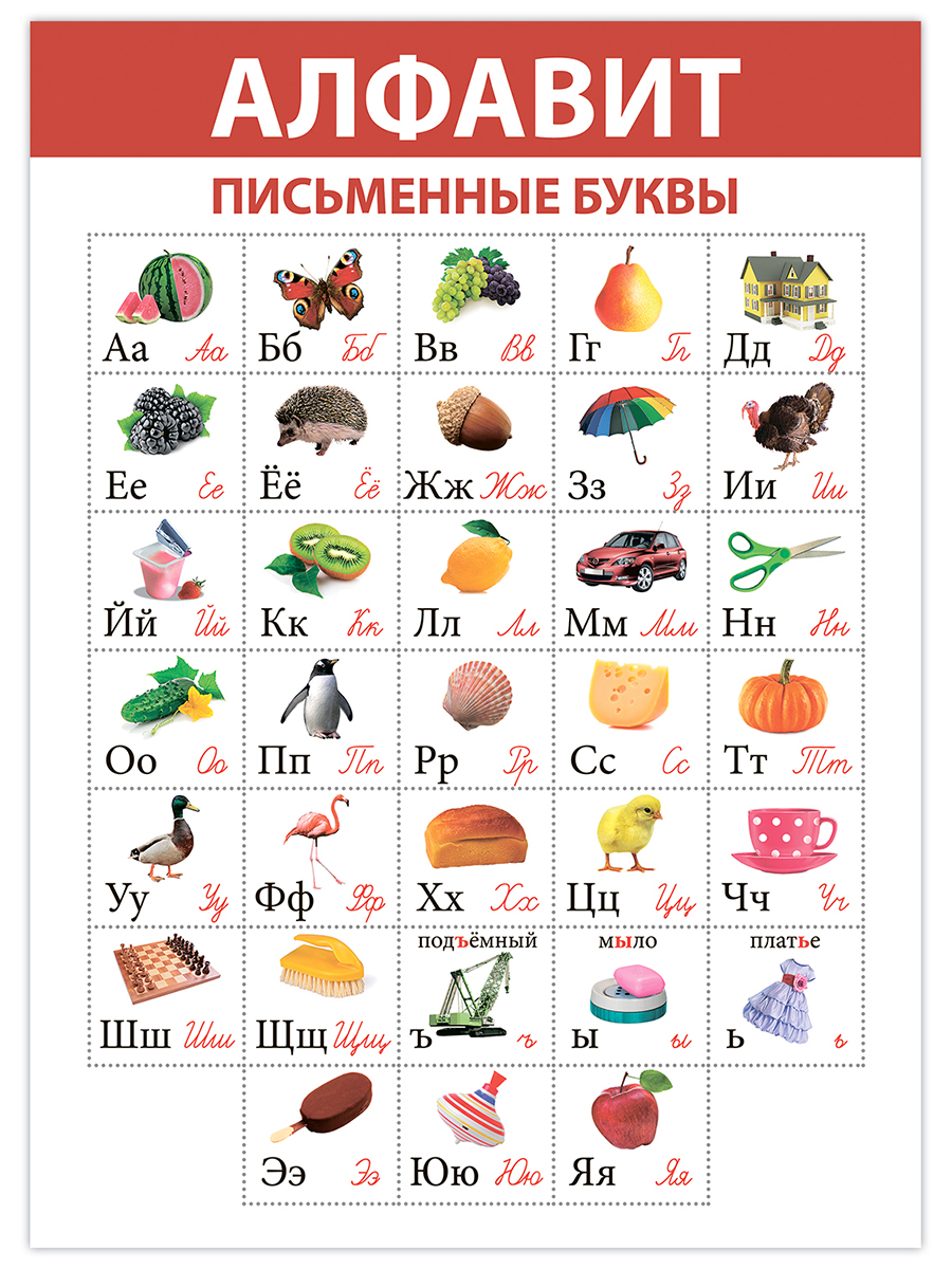 Набор обучающих плакатов Дрофа-Медиа Развитие ребенка 3-5 лет 4023 - фото 3