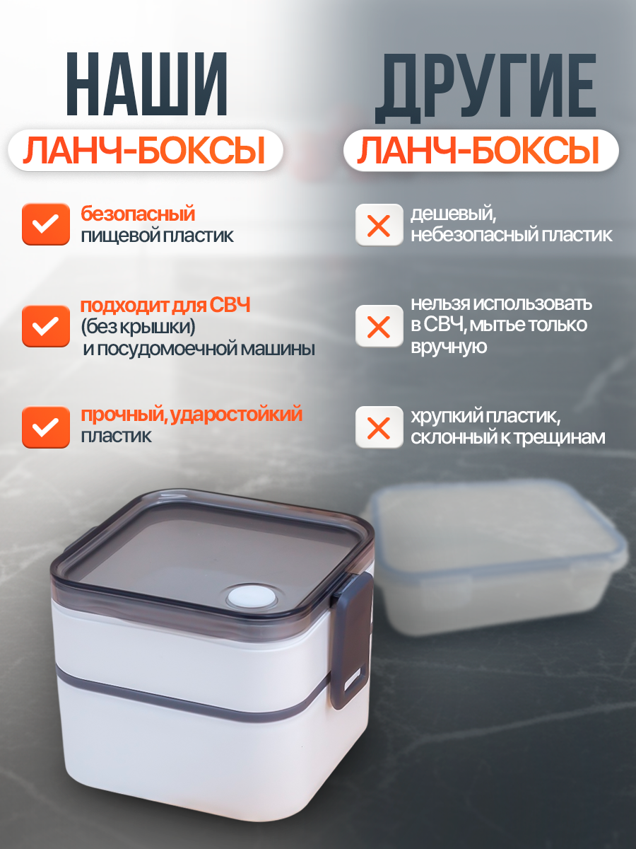 Ланчбокс для обеда iLikeGift White and Black - фото 7