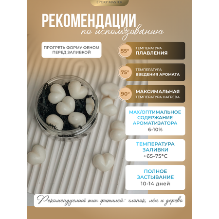 Набор EPOXYMASTER Воск соевый