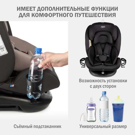 Автокресло SIGER 0+/1/2/3 (0-36 кг)