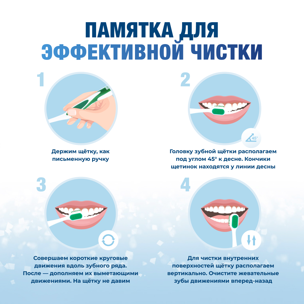 Зубная паста Biorepair - фото 8