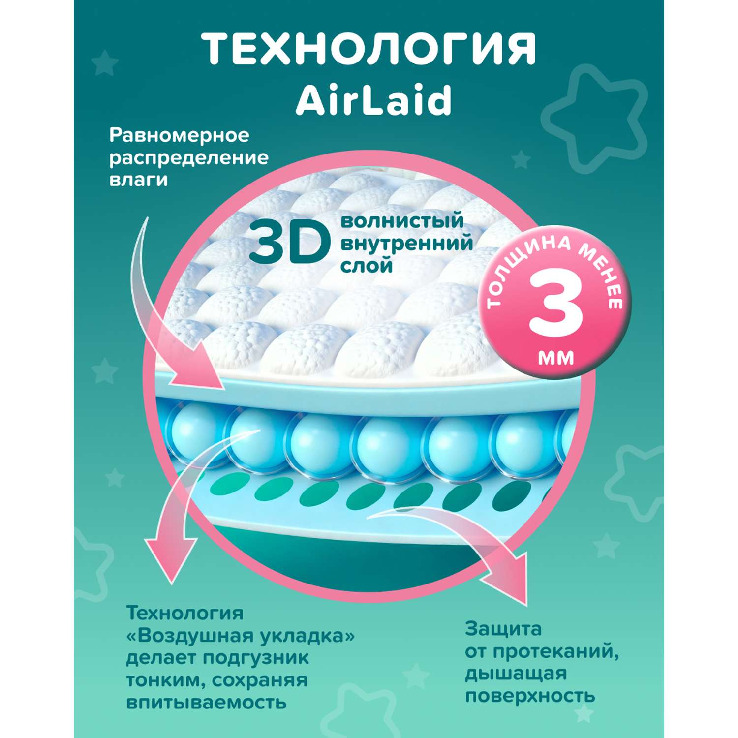 Трусики Tanoshi Comfort 6 (17-25 кг) 26 шт. - фото 4