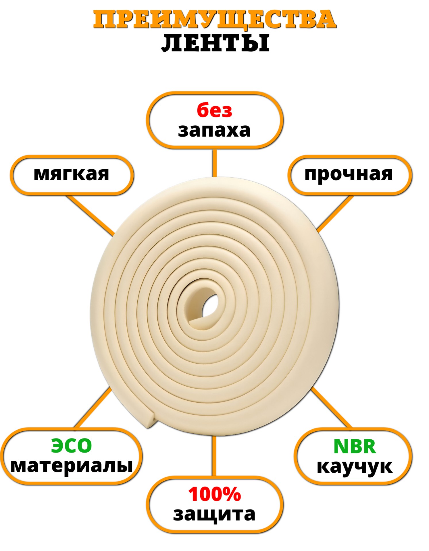 Защитная лента на углы Beideli мебели для детей 4 м - фото 4